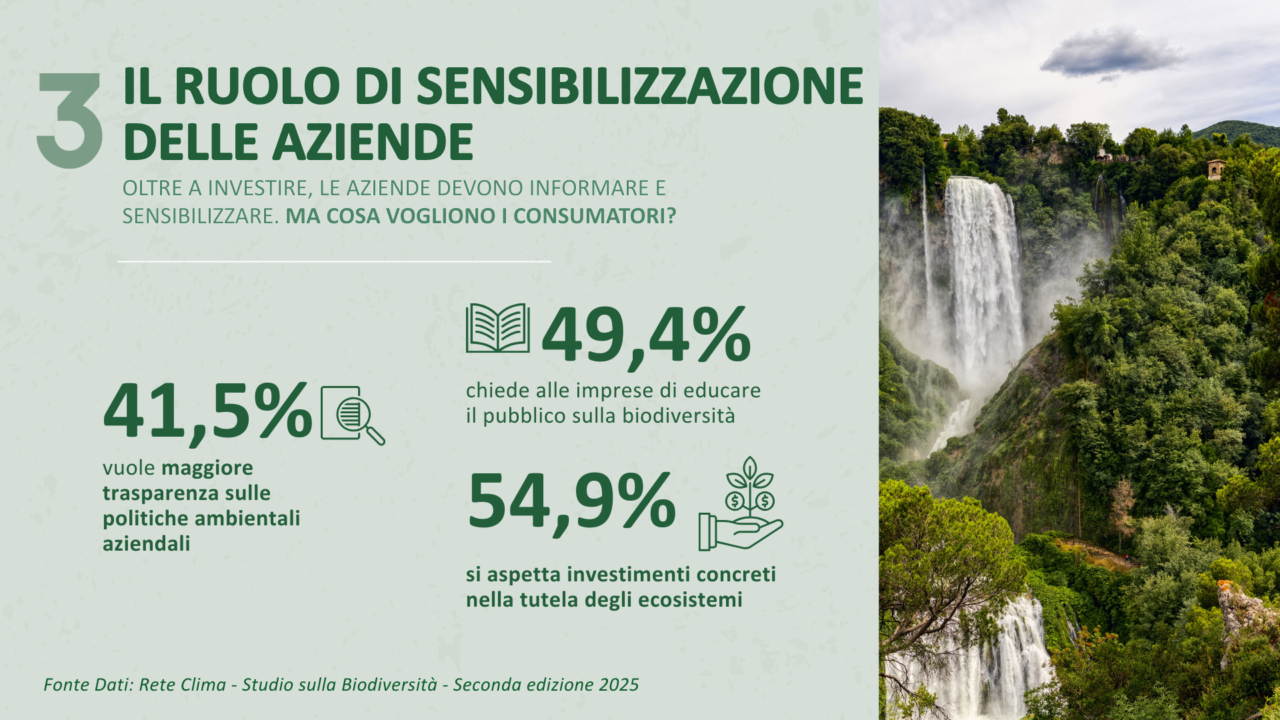 biodiversità aziende